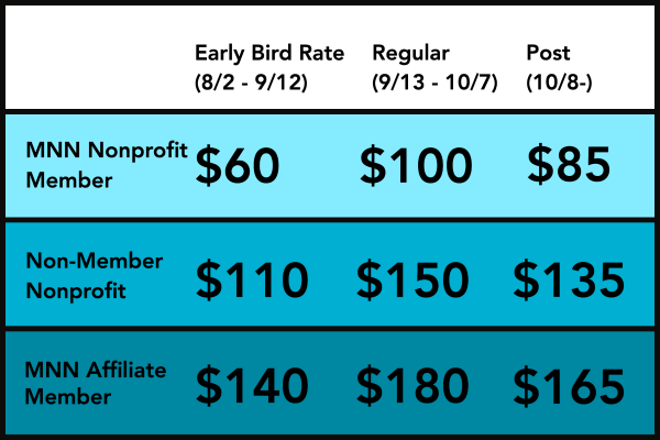 2021 Conference Registration Prices-min